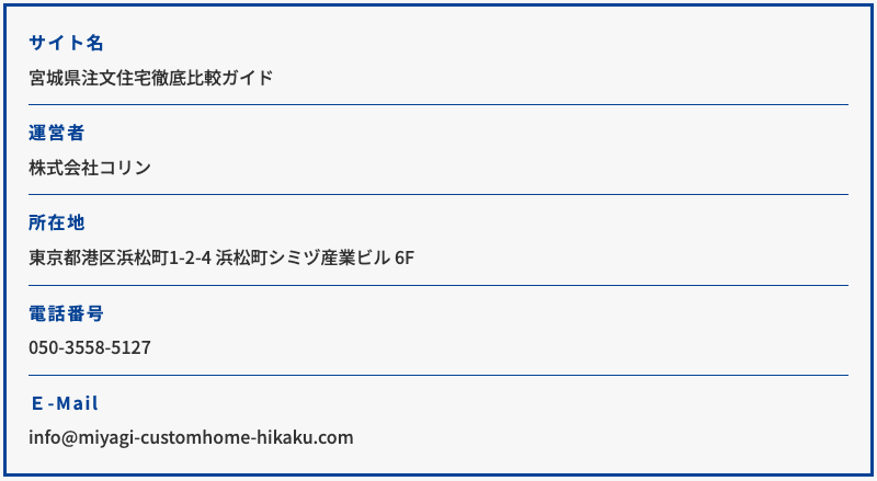 運営者情報